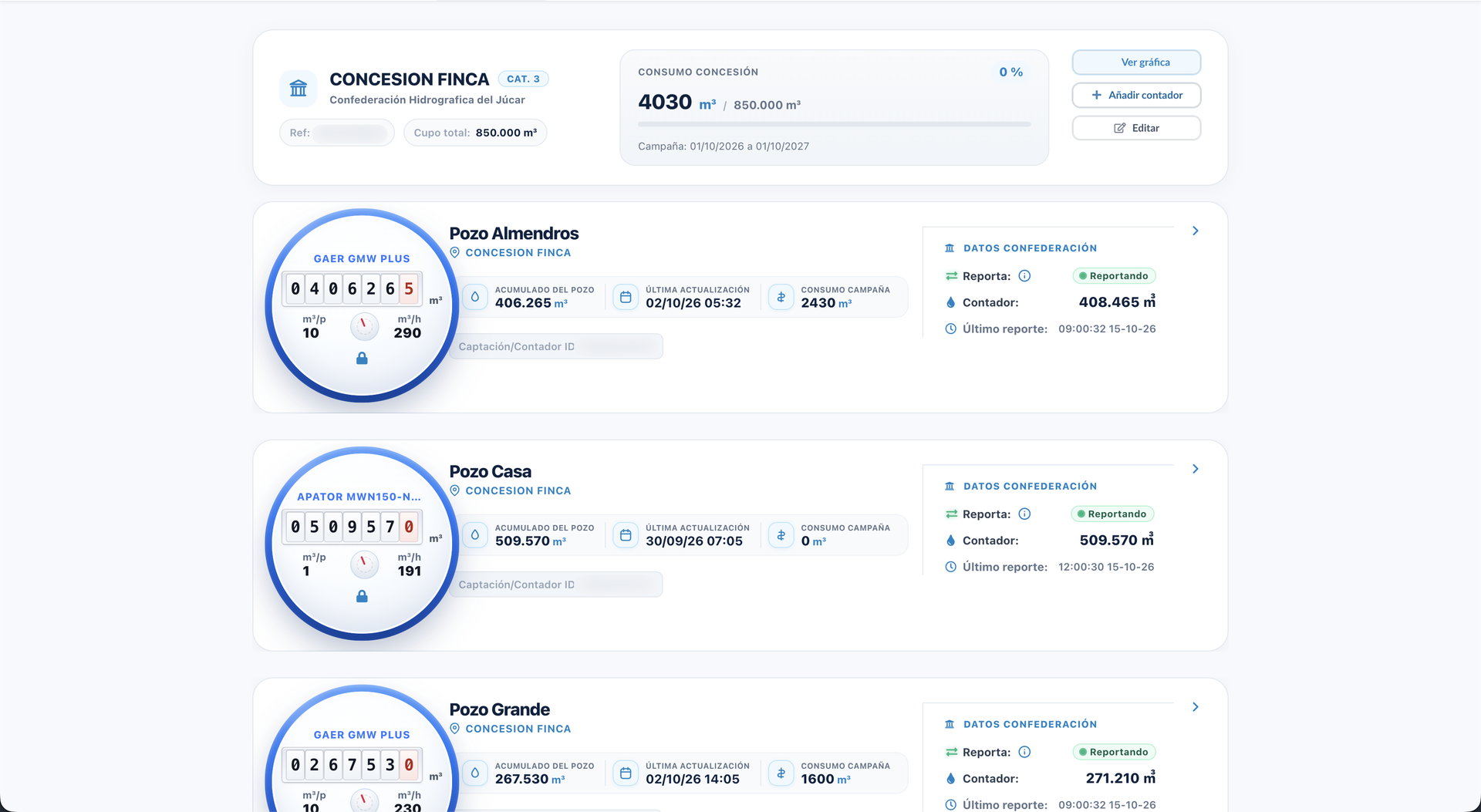 Plataforma web CHcontador